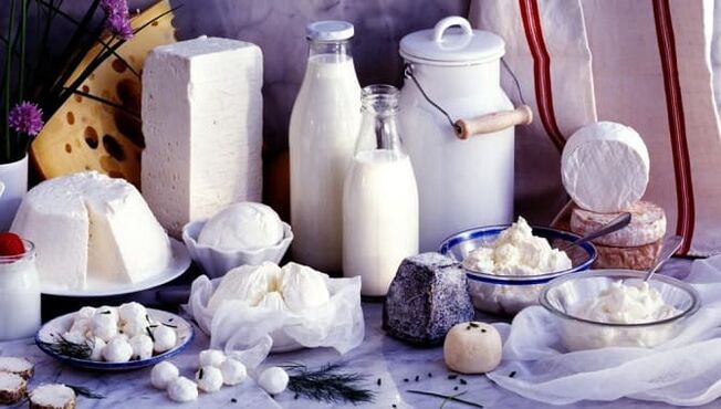 Acid products -Milk